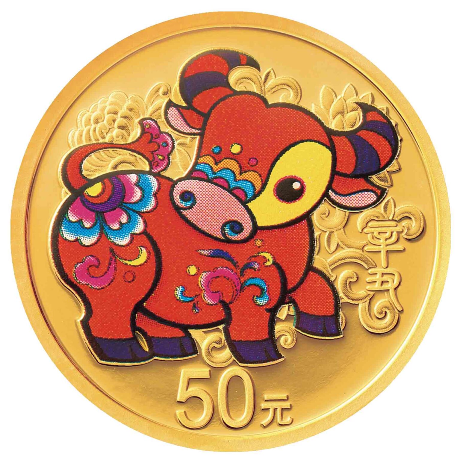 Монеты Китая 2021